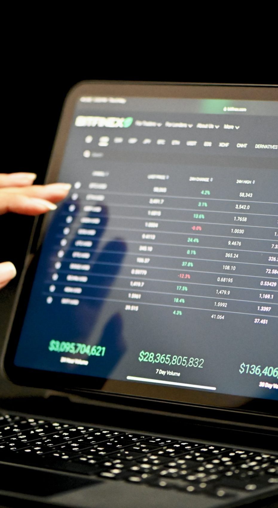 executium-Qm7p7YIsvI4-unsplash Reval Finance - Services Financiers